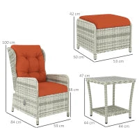 Outdoor furniture set with wicker chairs and table, featuring orange cushions and dimensions.