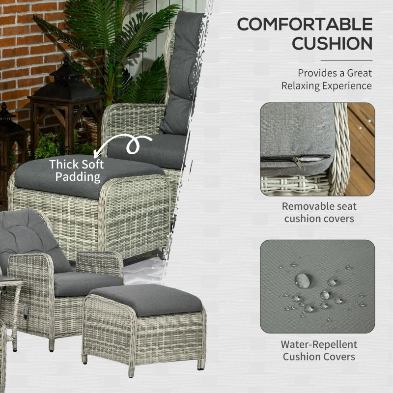 Outdoor furniture set with gray cushions, highlighting comfort and features.