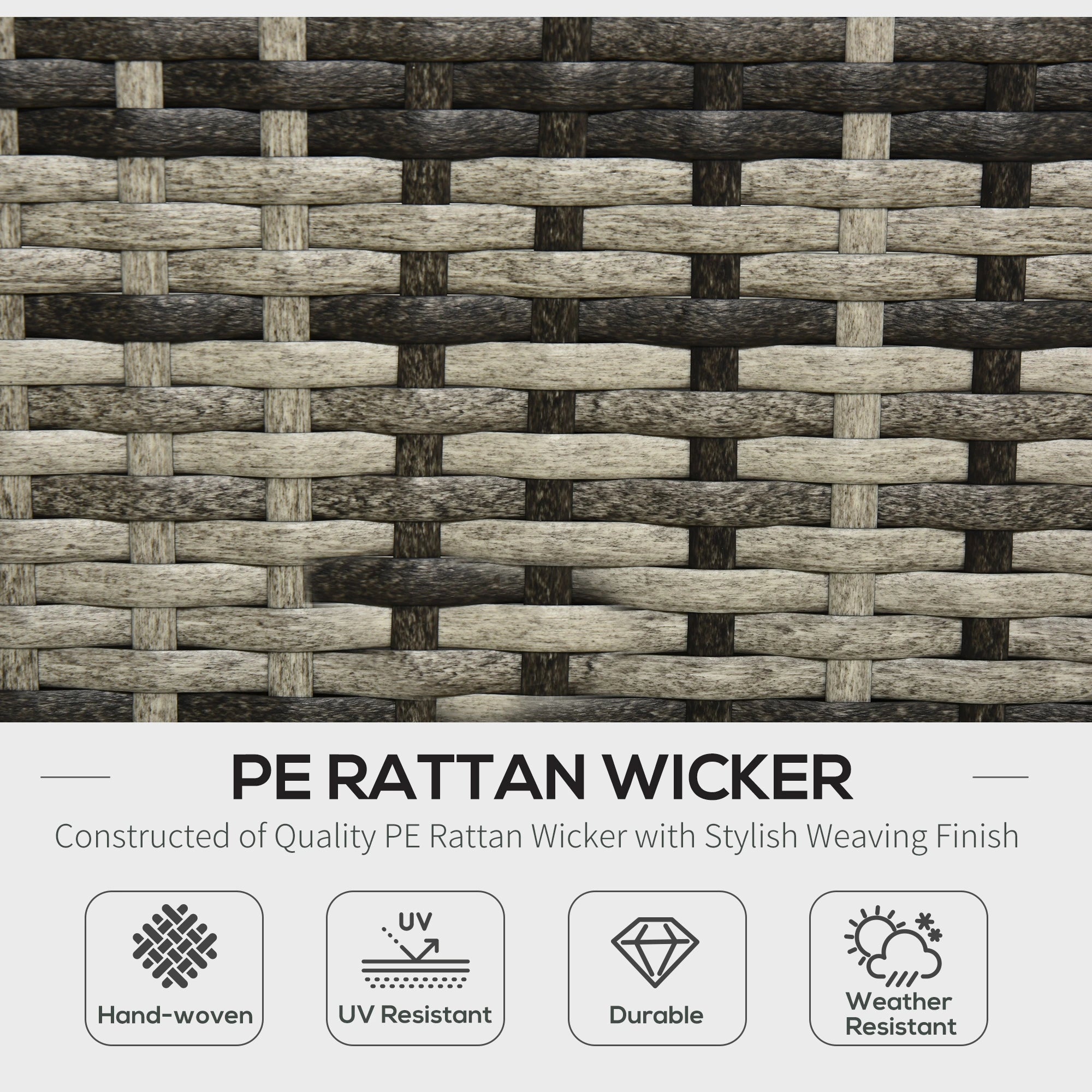 Close-up of PE rattan wicker with text and icons indicating features.