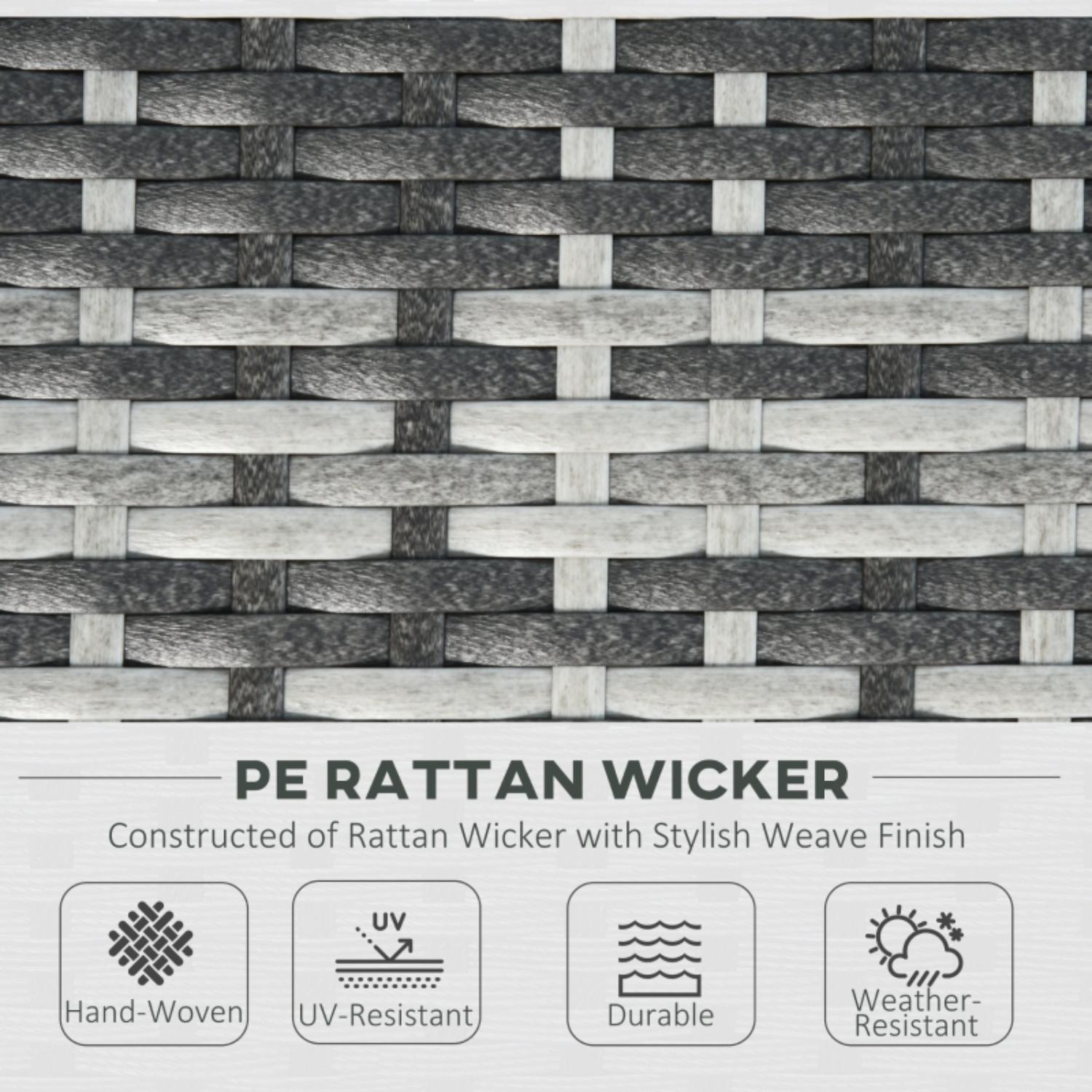 PE rattan wicker material with woven pattern and text highlighting features.