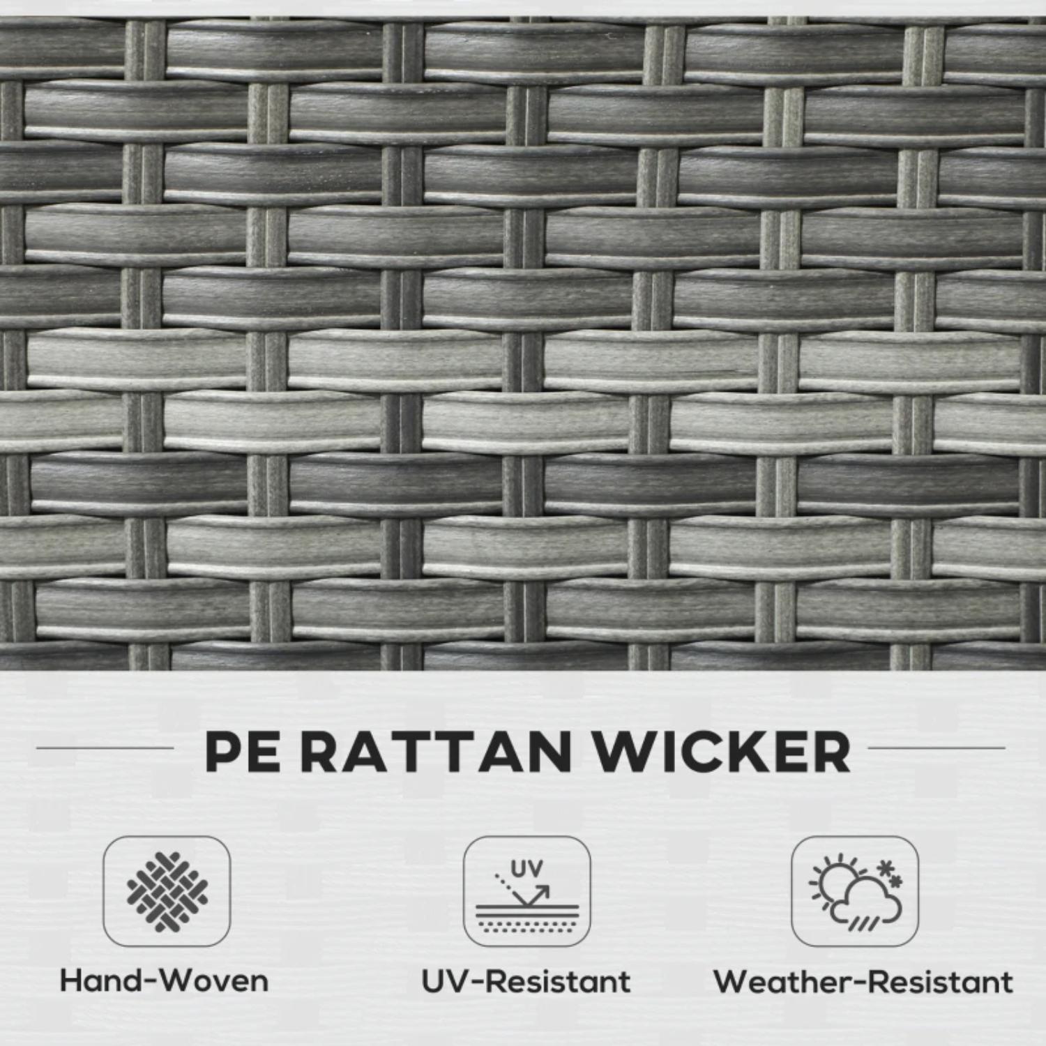 Close-up of PE rattan wicker pattern with text indicating properties like hand-woven, UV-resistant, and weather-resistant.